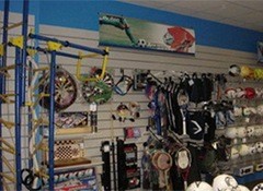 ���������� ������� �����������